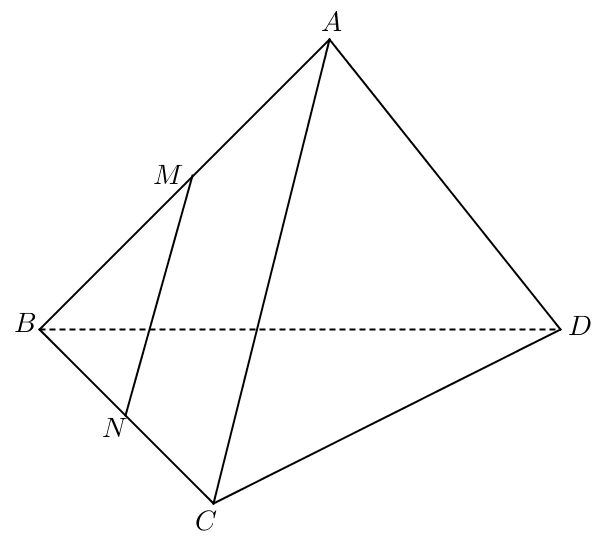 Chọn D Vì \( - 1 \le \sin \frac{\pi }{{12}}\l (ảnh 1)