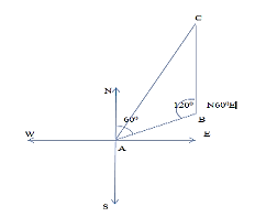 Một tàu đánh cá xuất phát từ (ảnh 1)