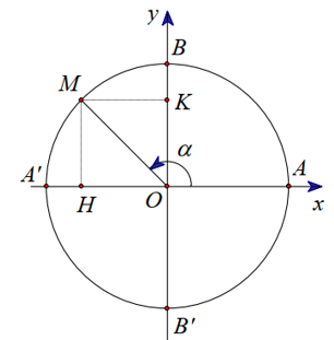 Chọn C Ta có : \(sd\left( {OA\,,\,O (ảnh 1)