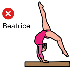 Look and write. The number 0 has been done for you. (ảnh 1)