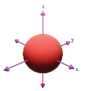 A red sphere with arrows

AI-generated content may be incorrect.