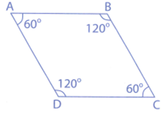 Ghi tên mỗi góc và số đo góc có trong hình dưới đây: (ảnh 1)