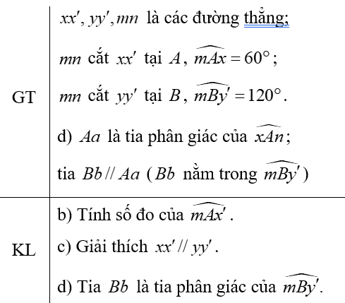 (2,0 điểm) Cho hình vẽ bên.(a) Vẽ lại hình (đúng số đo các góc) và viết giả thiết, kết luận của bài toán. (b) Tính số đo góc ˆ m A x ′ . (ảnh 2)