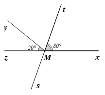 Cho hình vẽ bên. Biết rằng  ˆ y M z = 20 ∘ ,   ˆ x M t = 80 ∘ .    (a) Tìm góc đối đỉnh với  ˆ x M t  và tính số đo của góc đó.  (b) Tính số đo của  ˆ y M t . (ảnh 2)