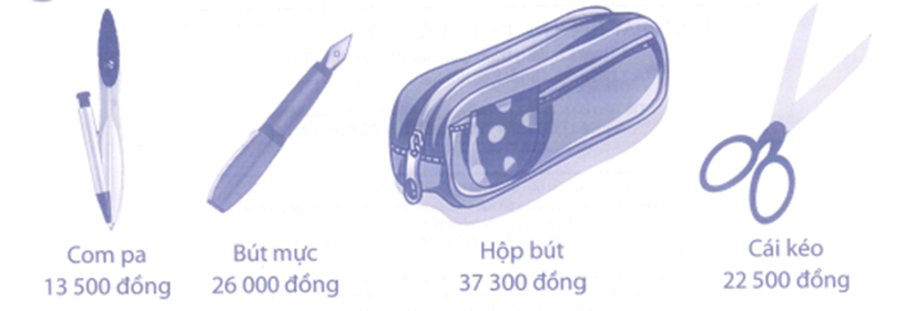 Bạn Mai có 100 000 đồng và dự định mua bốn mặt hàng trên mỗi thứ một cái. Hãy làm tròn từng giá tiền đến hàng nghìn và ước lượng xem bạn Mai có đủ tiền mua các mặt hàng trên không. (ảnh 1)