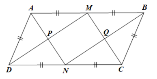 Cho hình bình hành ABCD có cạnh AB = 2AD. Gọi M,N lần lượt là trung điểm của AB và CD. (ảnh 1)