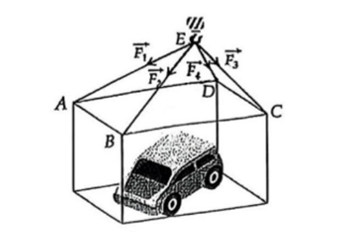 Một chiếc ô tô được đặt trên mặt đáy dưới của một khung sắt dạng hình hộp chữ nhật với đáy trên là hình chữ nhật ABCD (ảnh 1)