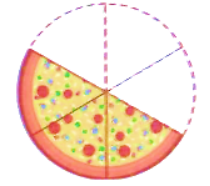 Hà đã ăn 1/3 chiếc bánh. Chiếc bánh Hà ăn là: (ảnh 1)