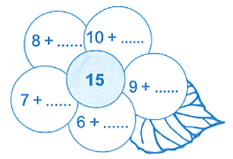 Viết số thích hợp vào chỗ chấm để được kết quả là 15. (ảnh 1)