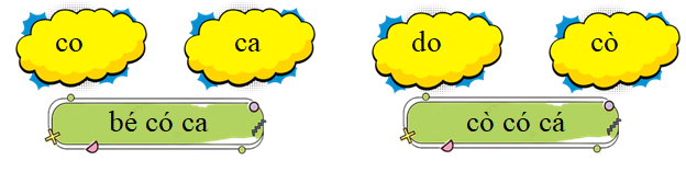 Tập đọc  co ca do cò  (ảnh 1)