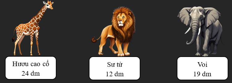 Điền vào chỗ chấm cho thích hợp. (ảnh 1)