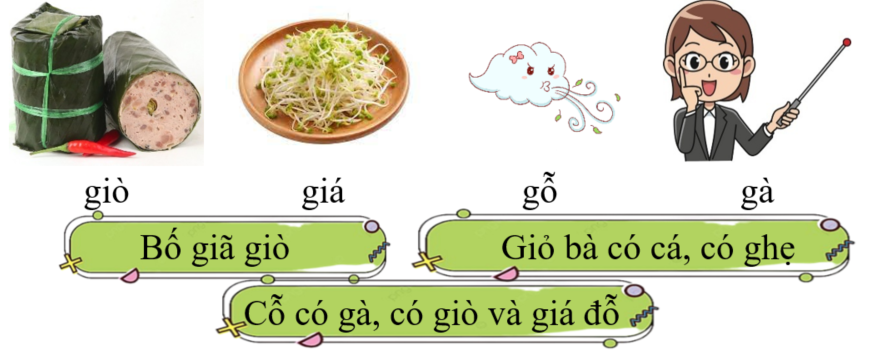 Tập đọc  giò giá	gỗ gà Bố giã giò	Giỏ bà có cá, có ghẹ  (ảnh 1)