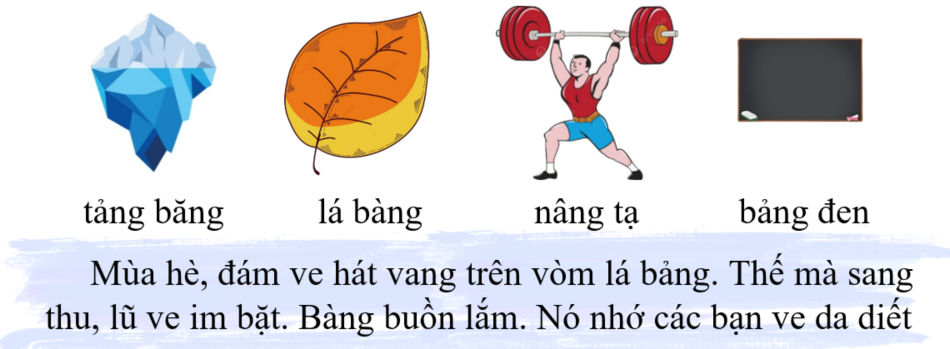 Tập đọc tảng băng (ảnh 1)