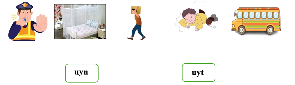 Nối đúng uyn uyt (ảnh 1)