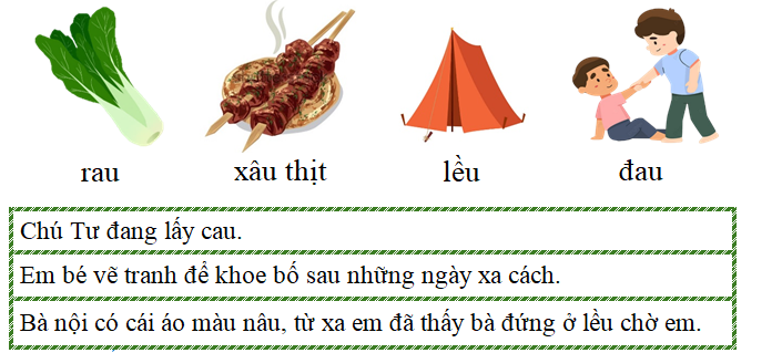 Tập đọc  rau xâu thịt lều  (ảnh 1)