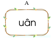 Từ “tuân lệnh” chứa vần nào trong các vần dưới đây: (ảnh 1)