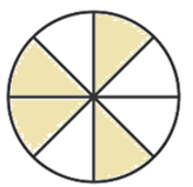 Gọi a/b là phân số biểu diễn phần tô màu trong Hình 1, c/d là phân số biểu diễn phần không tô màu trong Hình 2. Khi đó: (ảnh 1)