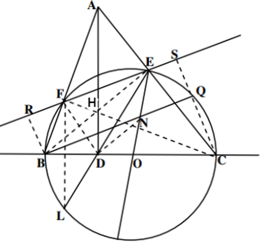 Cho tam giác ABC,( AB < AC) có ba góc nhọn. Đường tròn tâm (O) đường kính BC cắt các cạnh AC,AB lần lượt tại (ảnh 1)