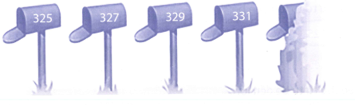 a) Điền các số thích hợp vào ô trống:b) Quan sát hình sau và cho biết, các số ghi trên mỗi hòm thư là những số gì? (ảnh 1)