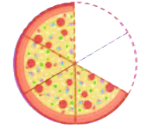 Hà đã ăn 1/3 chiếc bánh. Chiếc bánh Hà ăn là: (ảnh 2)