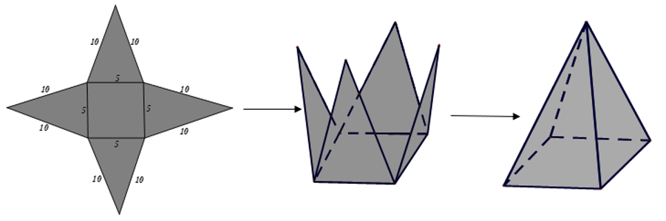 Vẽ, cắt và gấp mảnh bìa như đã chỉ ra ở hình bên dưới để được hình chóp tứ giác đều. (ảnh 1)