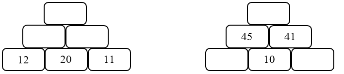 Điền số thích hợp vào chỗ chấn. (ảnh 1)