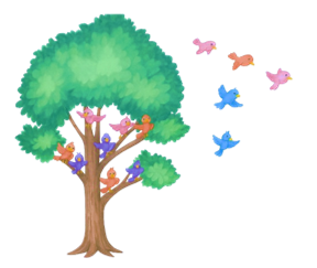 Phép tính phù hợp với bức tranh là: (ảnh 1)