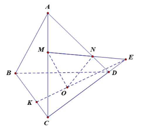 Cho tứ diện A B C D , trên A C và A D lấy hai điểm M , N sao cho M N không song song với C D . Gọi O là điểm bên trong tam giác B C D . (a) Tìm giao tuyến của hai mặt phẳng ( O M N ) và ( B C D ) . (ảnh 1)