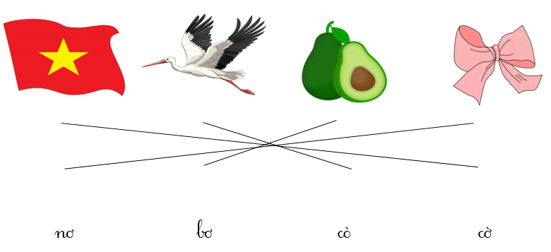 Nối đúng hình ảnh (ảnh 2)