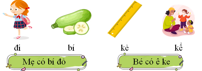 Tập đọc  đi bí kẻ kể (ảnh 1)