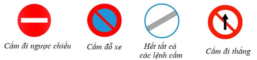 Trong hình sau, có bao nhiêu biển báo giao thông có tâm đối xứng? (ảnh 1)