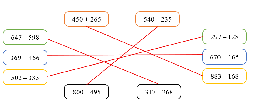 Em hãy nối các phép tính có cùng kết quả (ảnh 2)