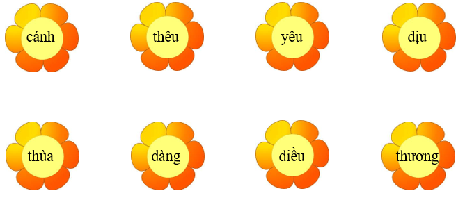 Nối đúng đúng án (ảnh 1)