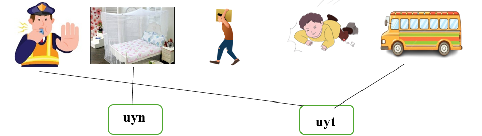 Nối đúng uyn uyt (ảnh 2)