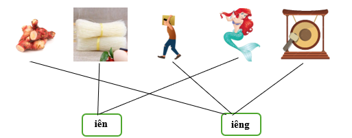 Nối đúng hình ảnh với vần (ảnh 2)