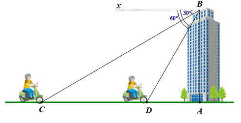 Một người đang ở trên tầng thượng của một tòa nhà quan sát con đường chạy thẳng đến chân tòa nhà (ảnh 1)