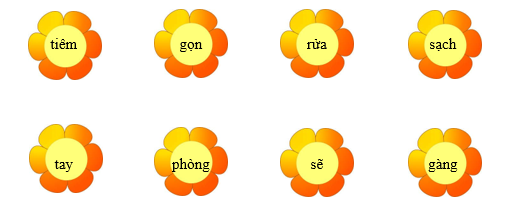 Nối đúng thành từ có nghĩa (ảnh 1)