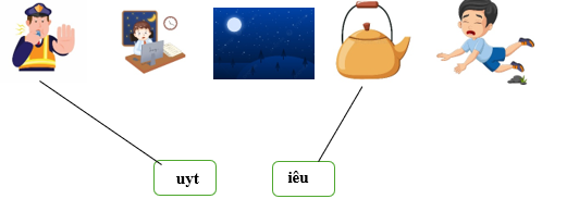 Nối đúng hình ảnh với vần (ảnh 2)