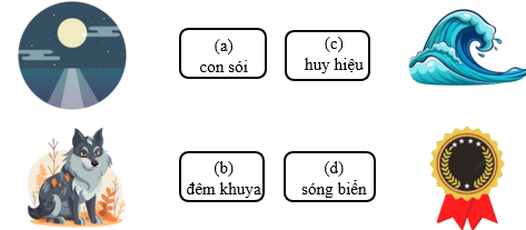 Nối đúng hình với chữ (ảnh 1)