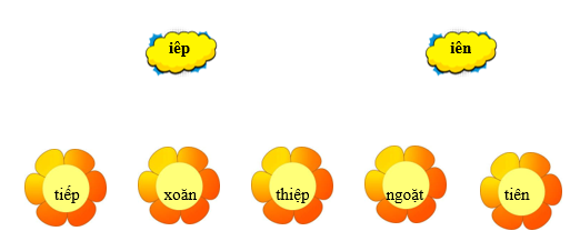 Em hãy nối từ với vần thích hợp: (ảnh 1)