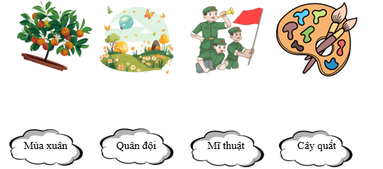 Nối ô chữ với hình phù hợp.  (ảnh 1)