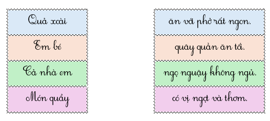 Em hãy nối để tạo thành câu có nghĩa: (ảnh 1)
