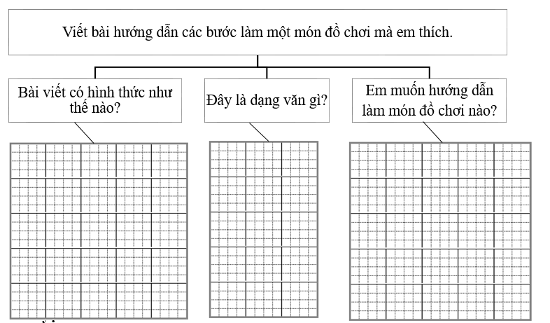 Phân tích đề bài (ảnh 1)