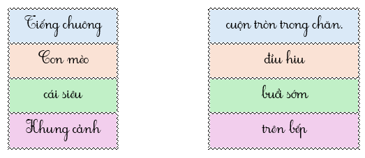 Em hãy nối để tạo thành câu có nghĩa: (ảnh 1)