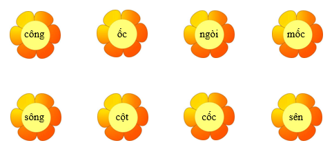 Nối đúng các từ có nghĩa (ảnh 1)