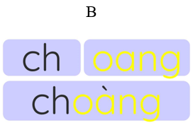 Chọn mô hình đúng của từ “ngoan” (ảnh 2)