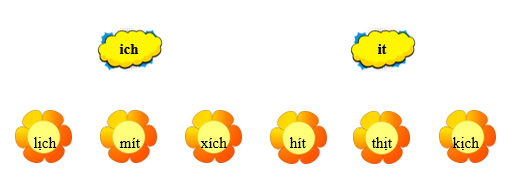 Em hãy nối từ với vần thích hợp: (ảnh 1)