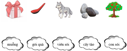 Nối ô chữ với hình:  (ảnh 1)