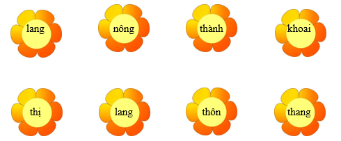 Nối đúng từ vựng (ảnh 1)