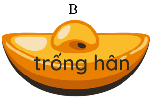 Từ nào dưới đây viết đúng: (ảnh 2)